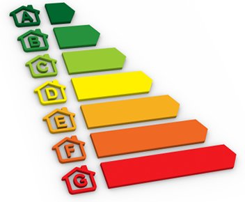 Efficient Energy Audit - Certificat, audit energetic